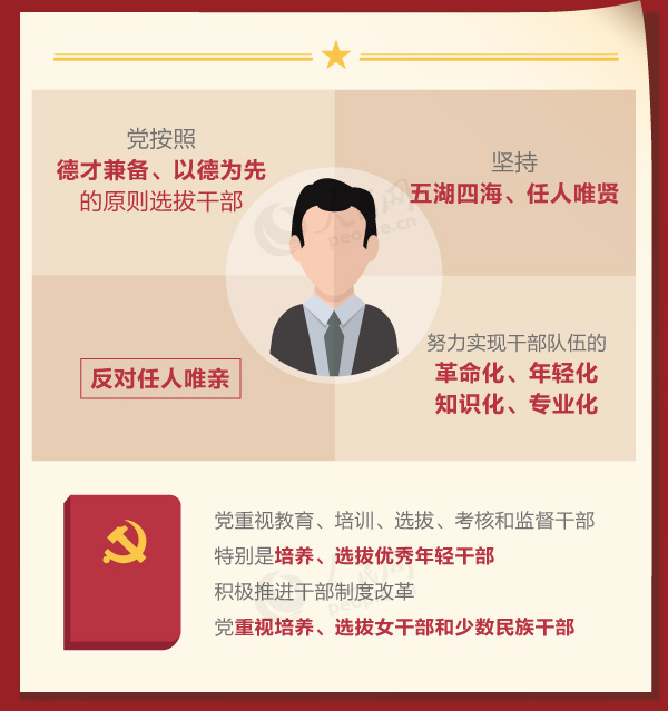 hĸ(j)I(lng)(do)ɲ횾߂Щl